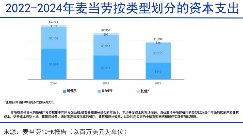 香港大重置