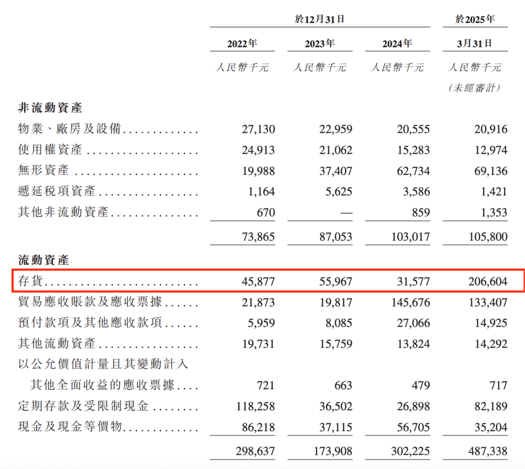 从安防老兵到AI新贵，周波带海清智元冲刺IPO，公司偿债压力激增