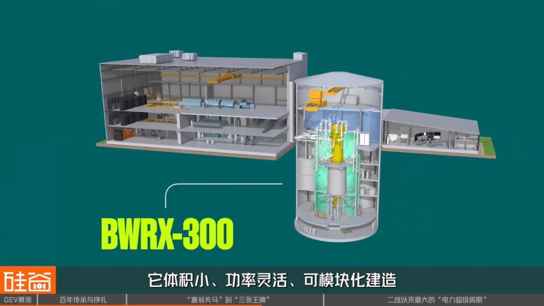 GE Vernova：从“没落帝国”剥离，到AI电力危机下的大赢家