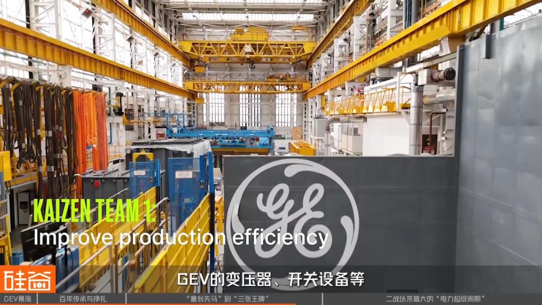 GE Vernova：从“没落帝国”剥离，到AI电力危机下的大赢家