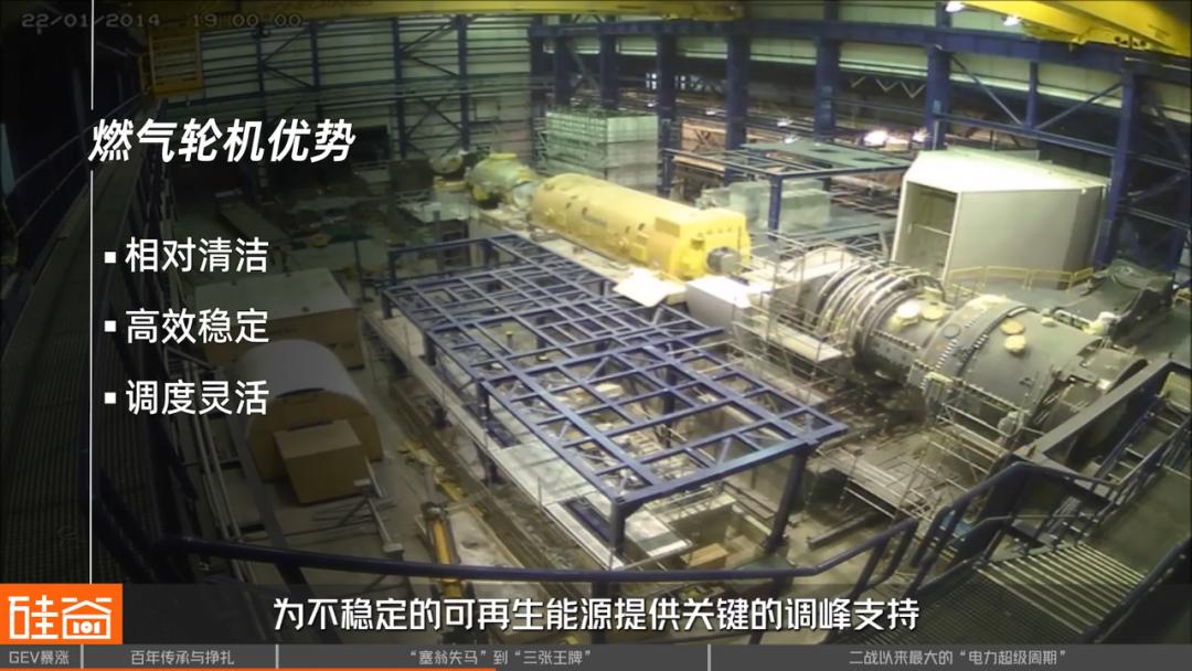 GE Vernova：从“没落帝国”剥离，到AI电力危机下的大赢家