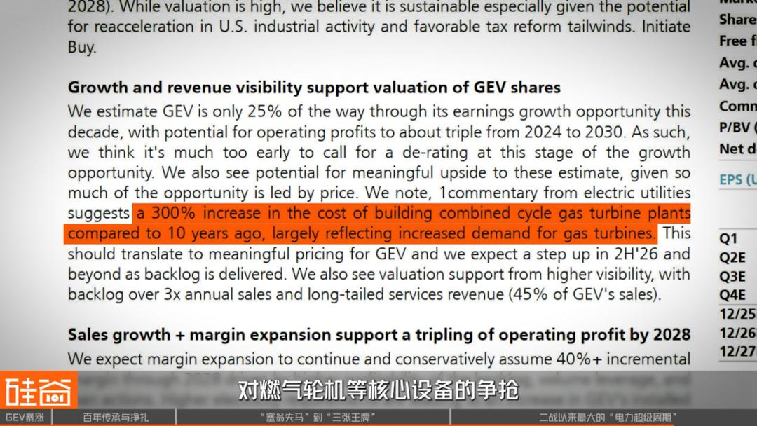 GE Vernova：从“没落帝国”剥离，到AI电力危机下的大赢家