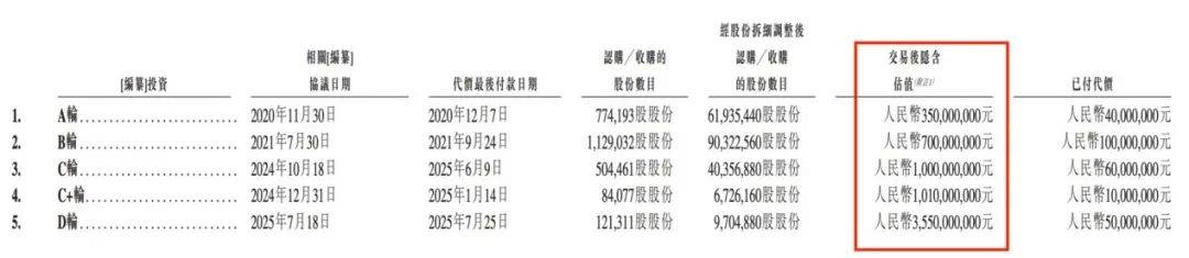 从安防老兵到AI新贵，周波带海清智元冲刺IPO，公司偿债压力激增