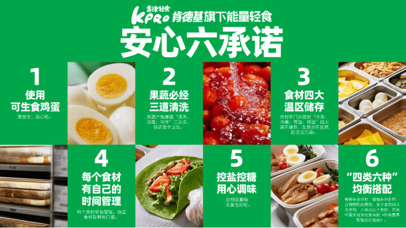 肯德基KPRO，给轻食赛道加了一把火