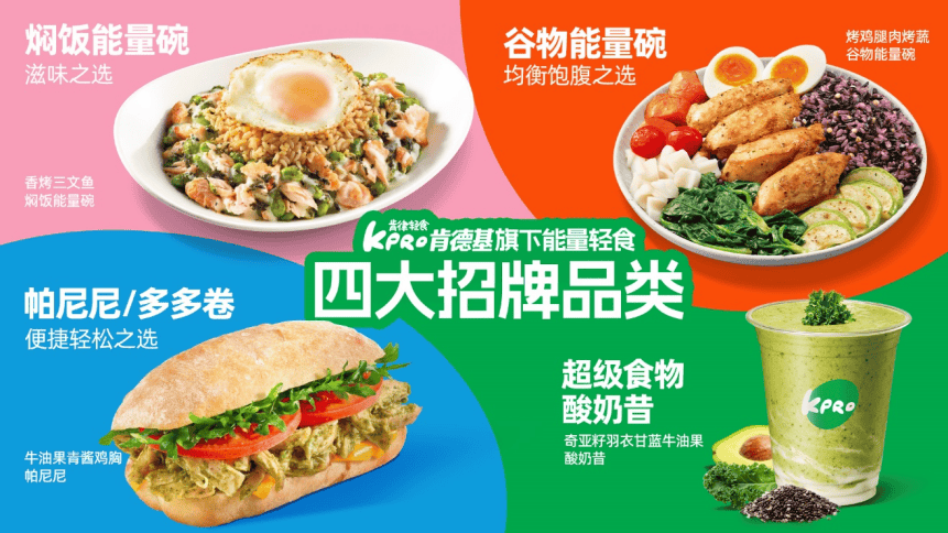 肯德基KPRO，给轻食赛道加了一把火