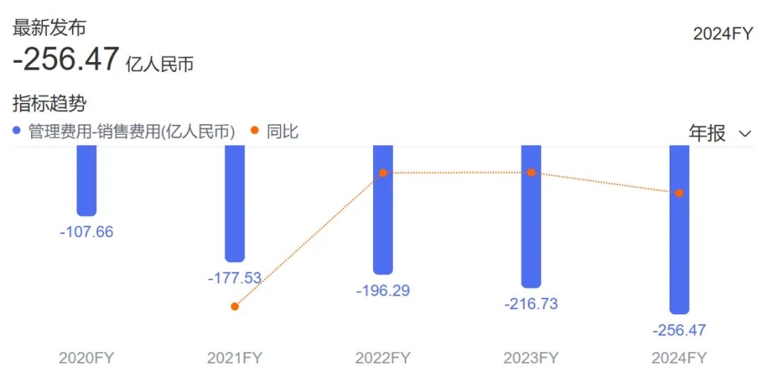 超越耐克阿迪，登顶中国第一后，安踏的新命题是什么？