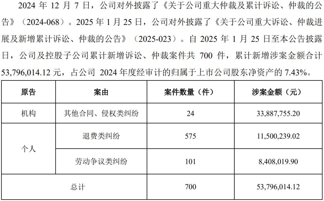“不过包退”的中公教育，为什么上不了岸？