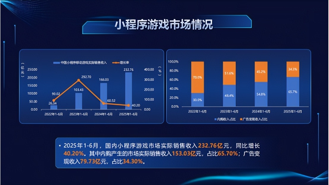 从《保卫萝卜》到《一步两步》，飞鱼科技通过小游戏扭亏为盈