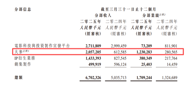 抢不到票、退不了款，演唱会的锅该不该大麦背？