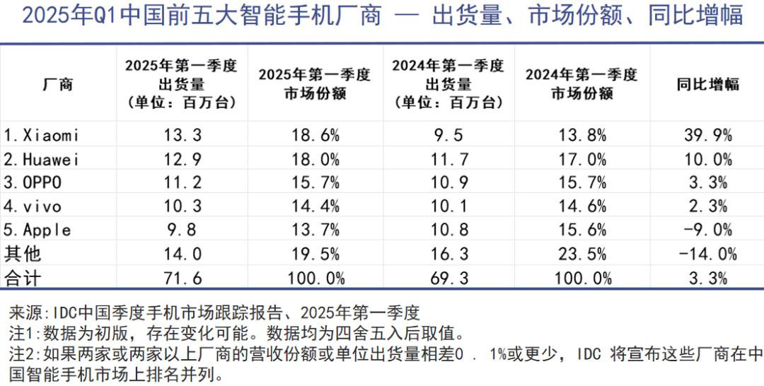 “新荣耀”的关键一役