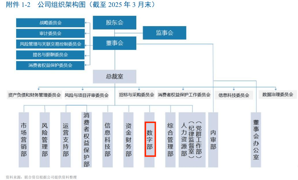 背靠“城商行一哥”以助贷起家，苏银消金业绩狂飙之后遇挑战