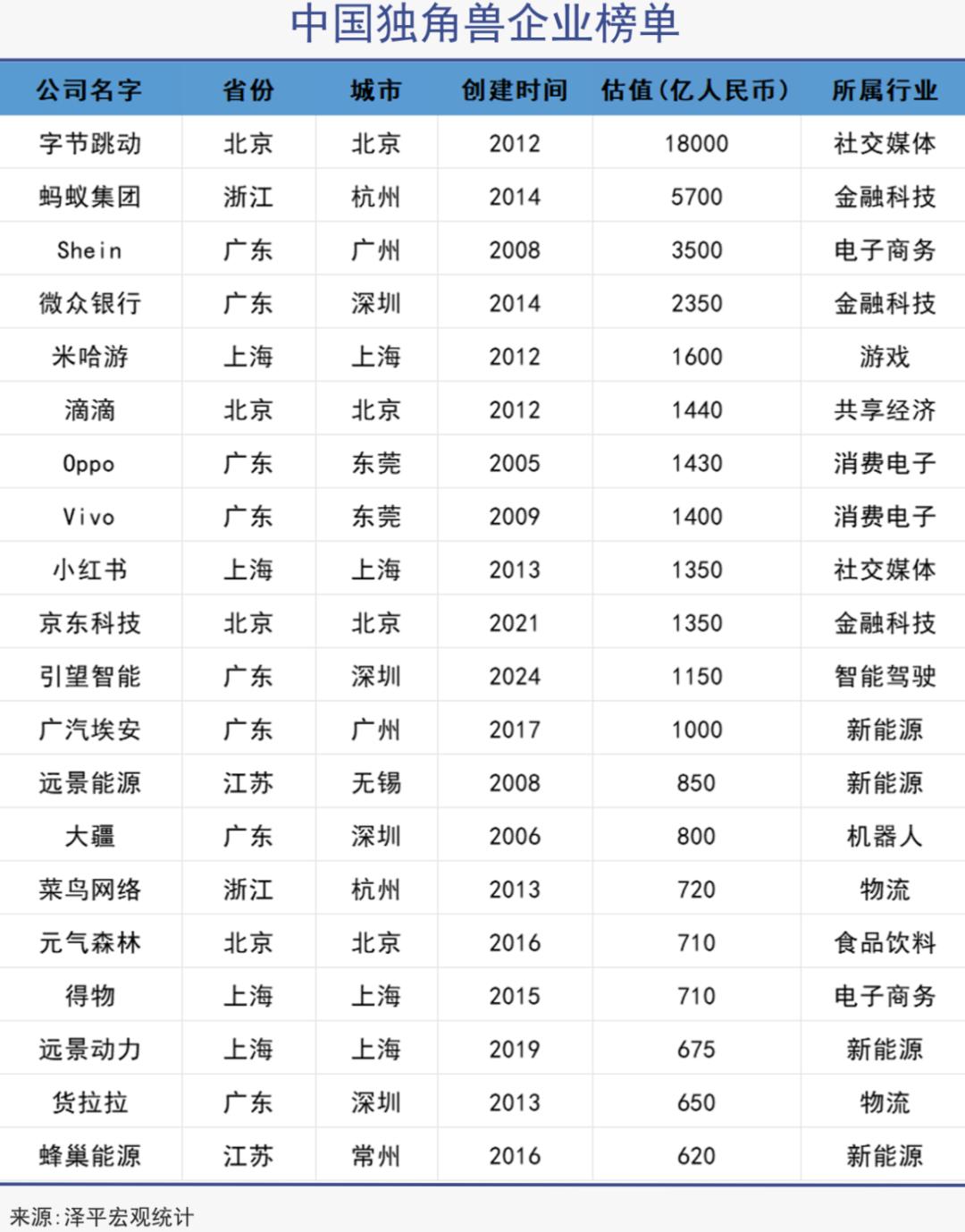 “新荣耀”的关键一役