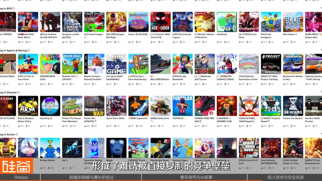 Roblox狂飙背后：是元宇宙增长奇迹，还是儿童犯罪温床？