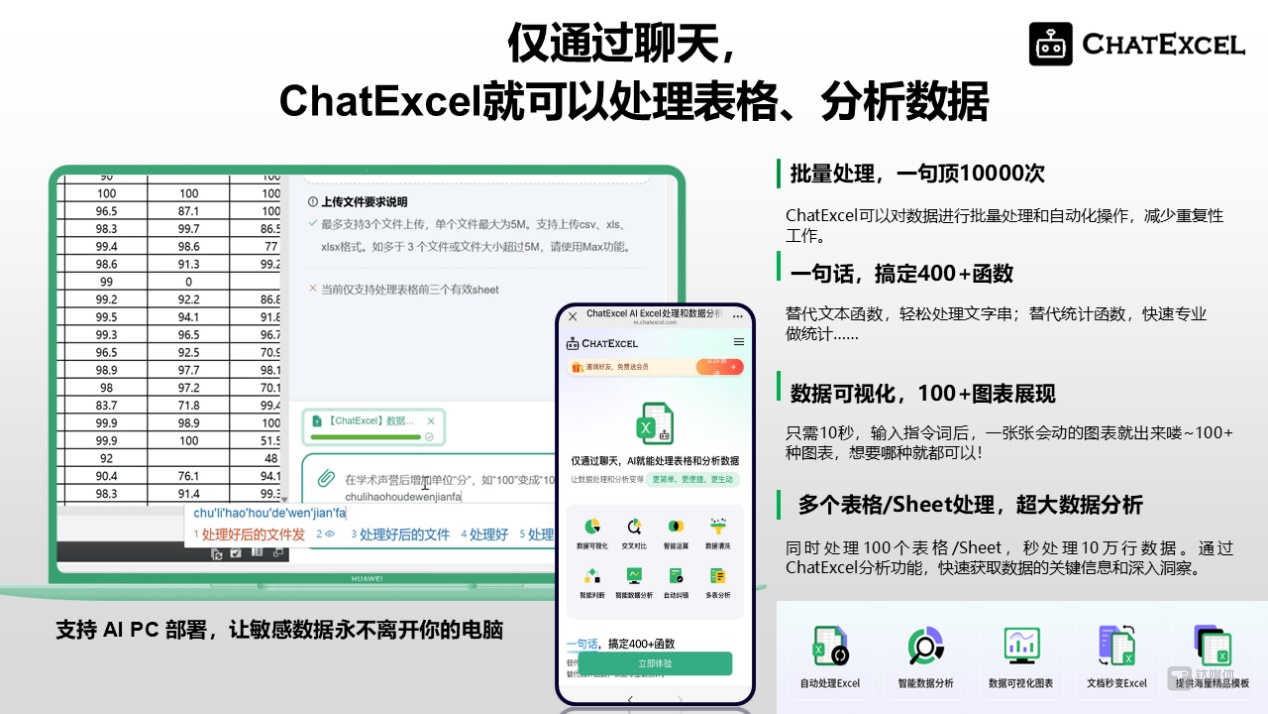 ChatExcel完成千万天使轮融资，常垒资本、武汉东湖天使基金投资 | 融资首发