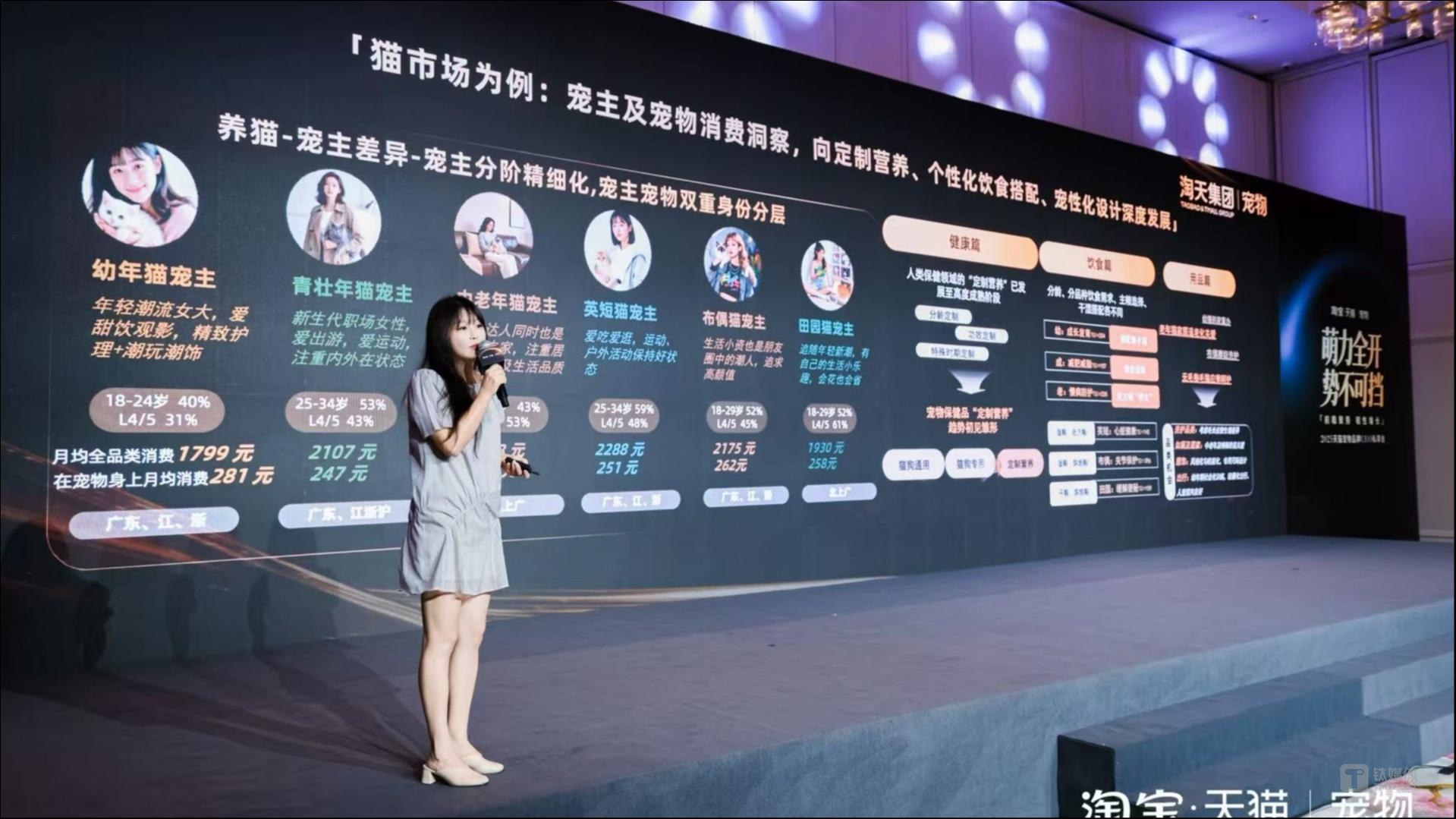 淘天宠物年销售破500亿，头部品牌向“左”还是“右”？