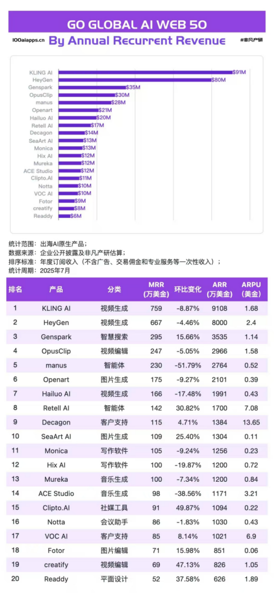 股价暴下跌10%，快手的故事讲不动了？
