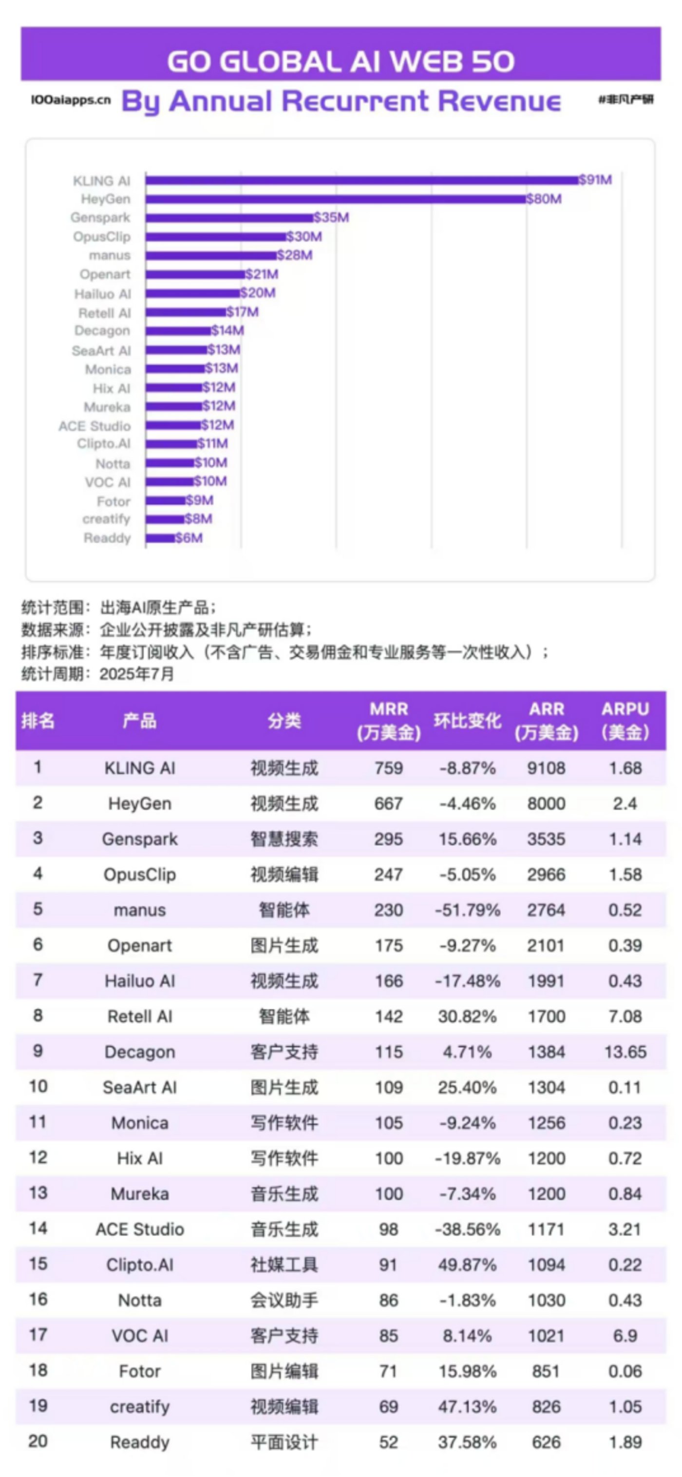 股价暴下跌10%,快手的故事讲不动了?