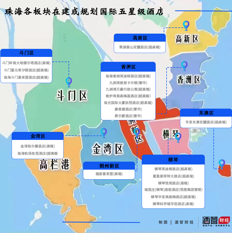 遇上最差暑期，珠海高奢酒店居然集体井喷