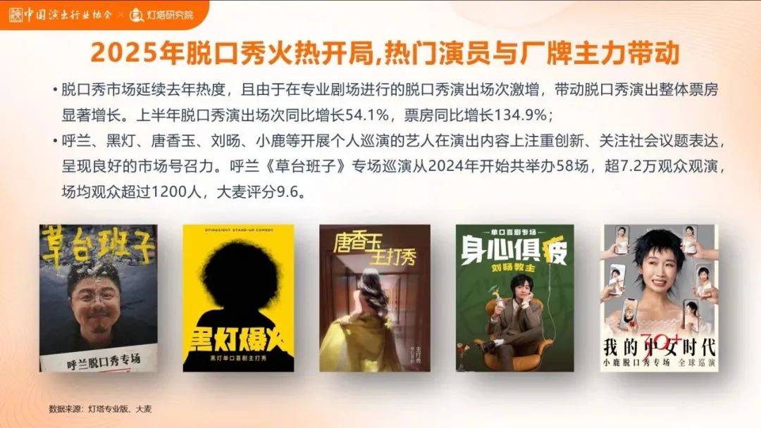 今年脱口秀、舞剧、音乐剧等市场杀疯了