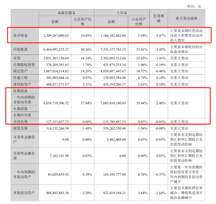 苹果弃儿欧菲光，华为也带不动