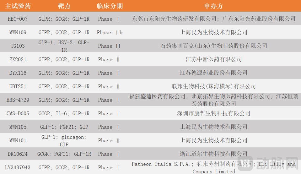三大MNC接连遇挫，千亿美金市场迎来剧变