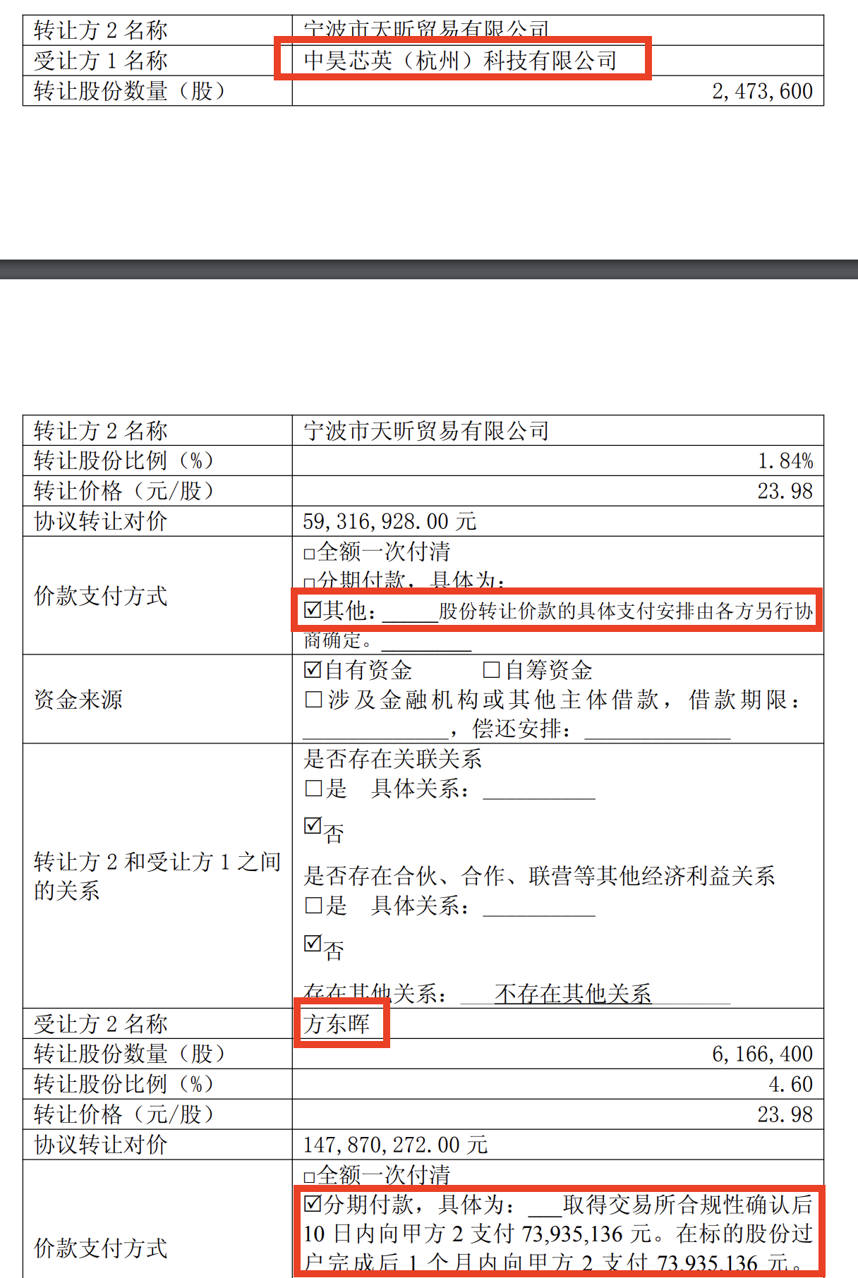 “AI新贵”借道入主天普股份，监管火速追问资金来源、内幕争议 ｜并购一线