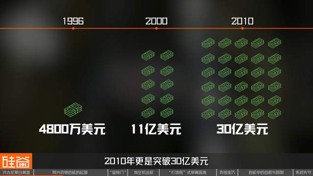 失控的芬太尼：药物滥用背后的权力、金钱与死亡