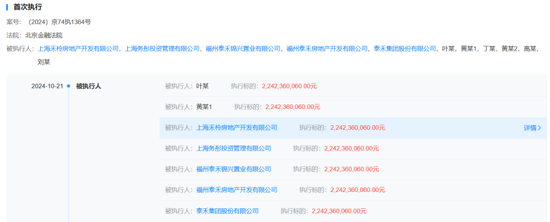 盛京银行十年上市路终结，借给泰禾的40亿还没要回来