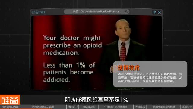 失控的芬太尼：药物滥用背后的权力、金钱与死亡