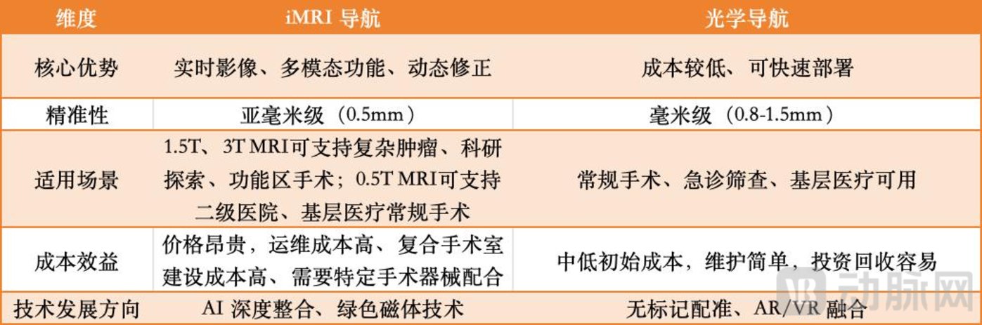 这个被垄断20年的高端设备赛道,国产即将大爆发?
