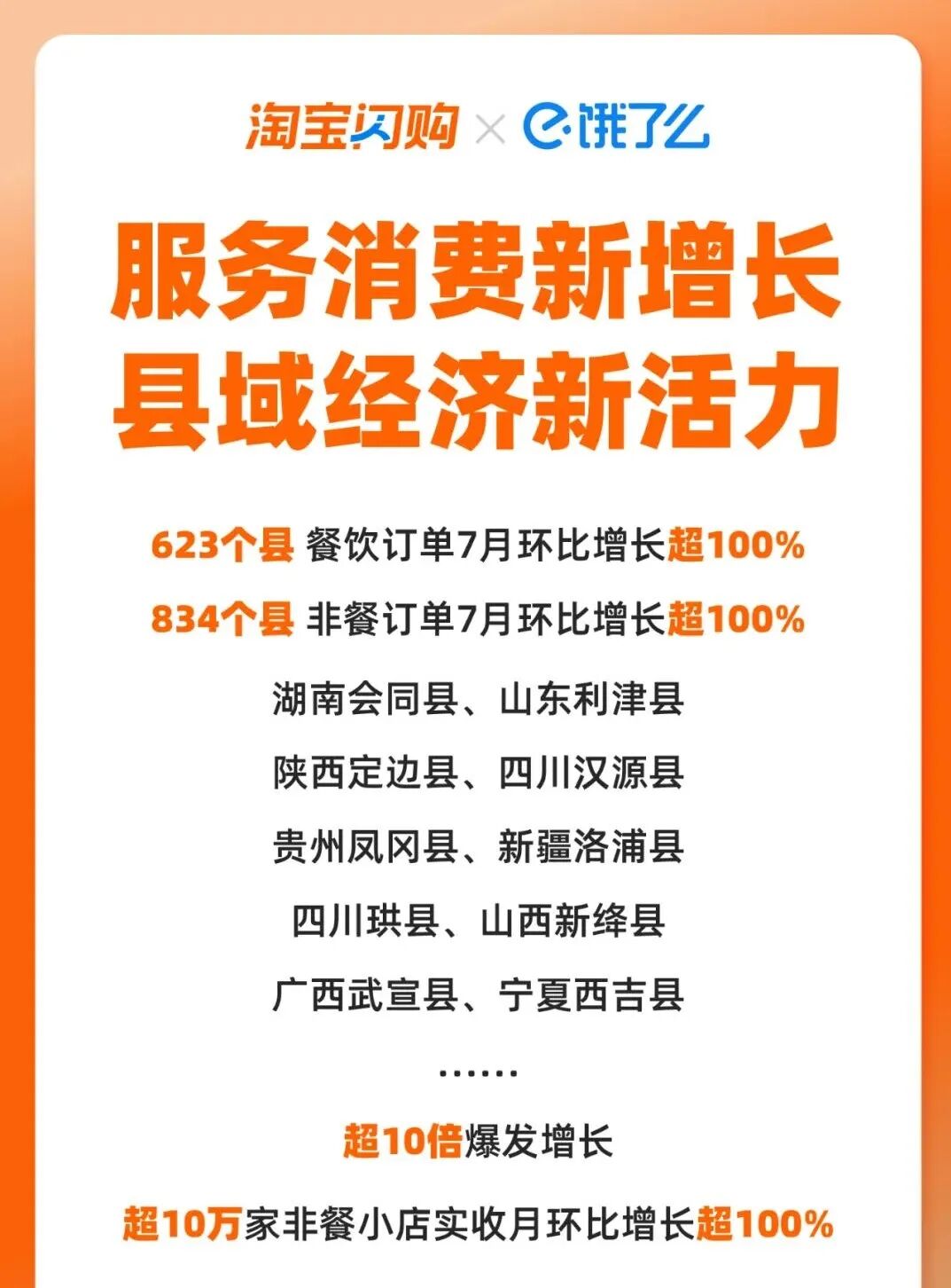 财报交出淘宝闪购成绩单：理性竞争的胜利