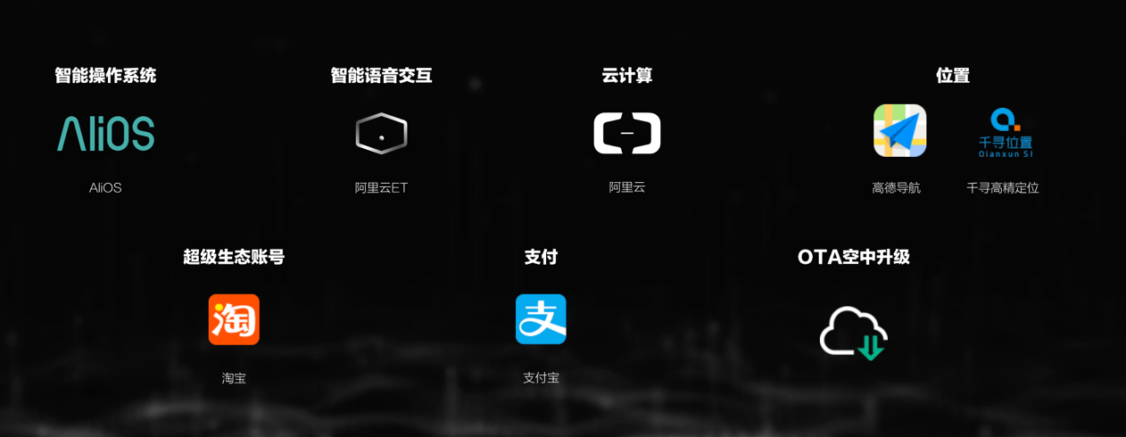 前高管公开吐槽，斑马智行为何急于上市“找钱”？
