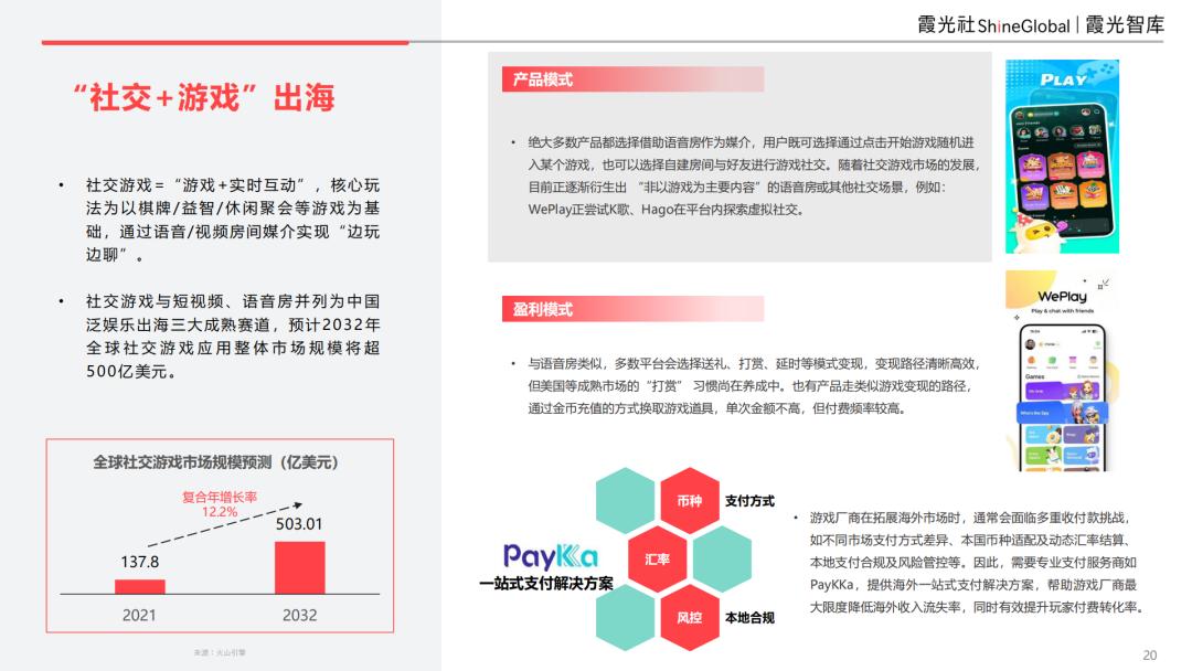 2025中国泛娱乐出海洞察：AI重构社交泛化生态，应用创新与交互体验的双维裂变