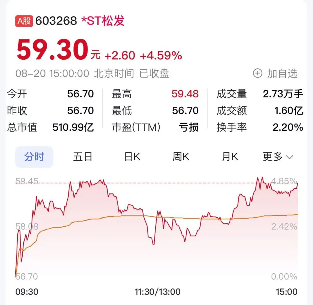 千亿恒力迎来24岁「少东家」