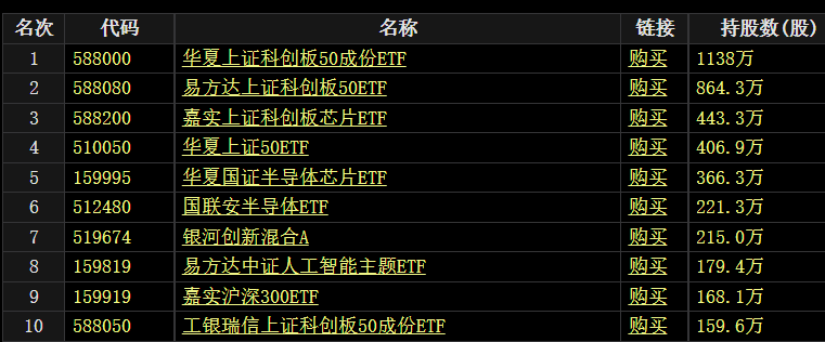 寒王上位：谁在为章盟主做嫁衣裳？