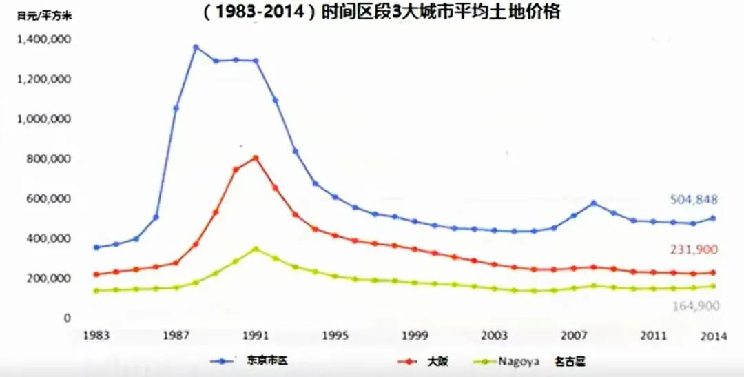 店铺超low、却连续34年增长，营收千亿碾压无印良品，堂吉诃德做对了什么？
