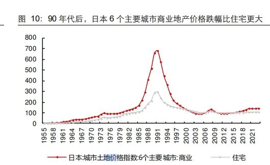 店铺超low、却连续34年增长，营收千亿碾压无印良品，堂吉诃德做对了什么？