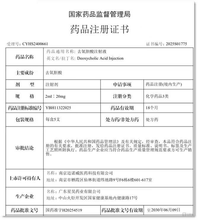 南京迈诺威医药获IDG资本亿元B轮融资