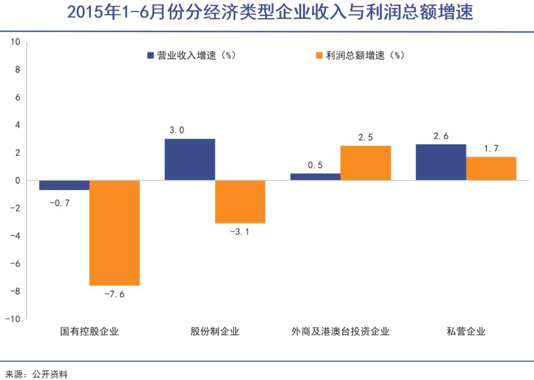 外资在华“卖身”真相