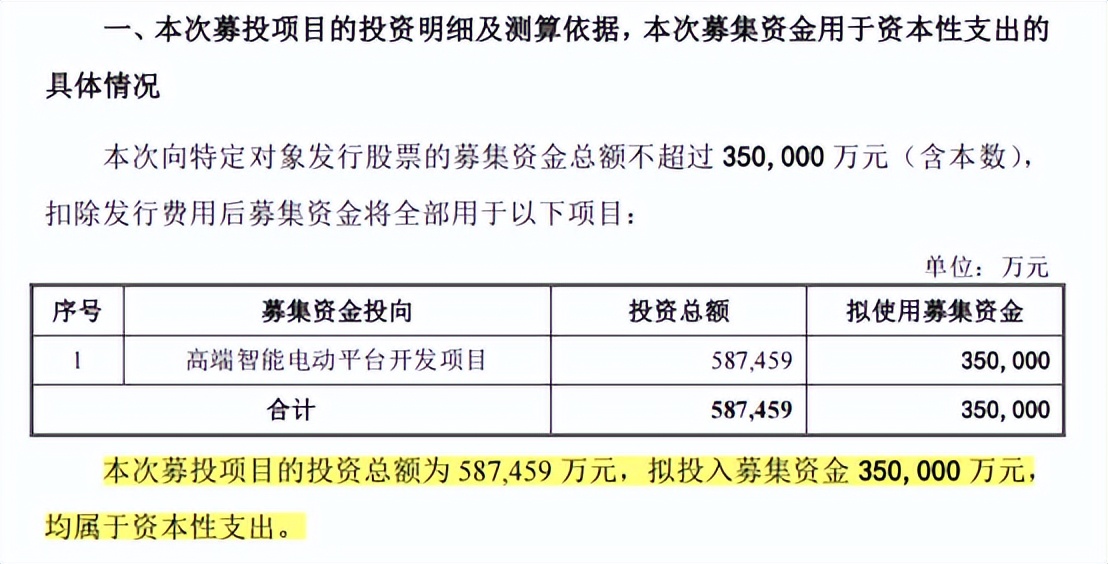 尊界爆卖1万台，还没救起巨亏的江淮