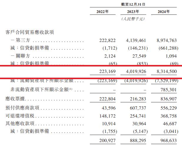 海辰储能IPO，250亿独角兽遭遇「宁王狙击」