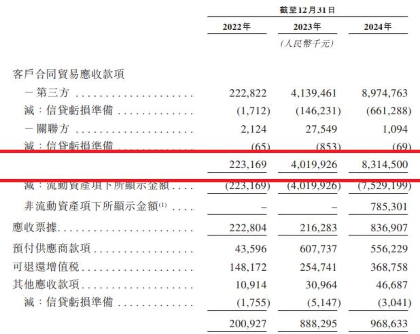 海辰储能IPO,250亿独角兽遭遇「宁王狙击」