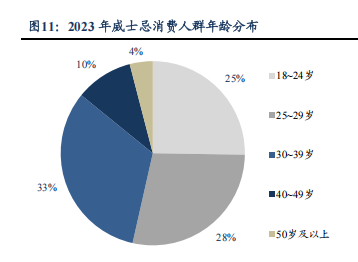 讲透三得利：从杂货铺到千亿威士忌巨头，三得利的做对了什么？