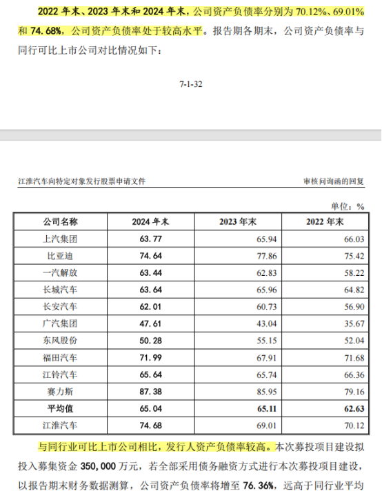 尊界爆卖1万台，还没救起巨亏的江淮