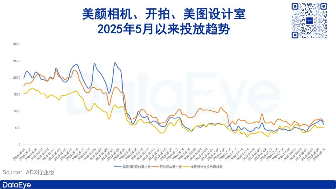 利润暴增，股价涨300%？老牌企业靠AI翻盘，如何布局？