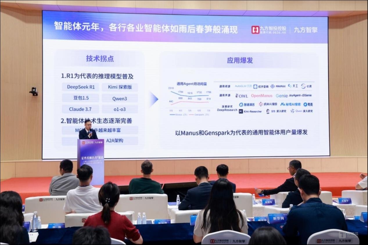 金融科技生态网加速成型！九方智投控股旗下AI公司九方智擎扎根“模速空间”启新程