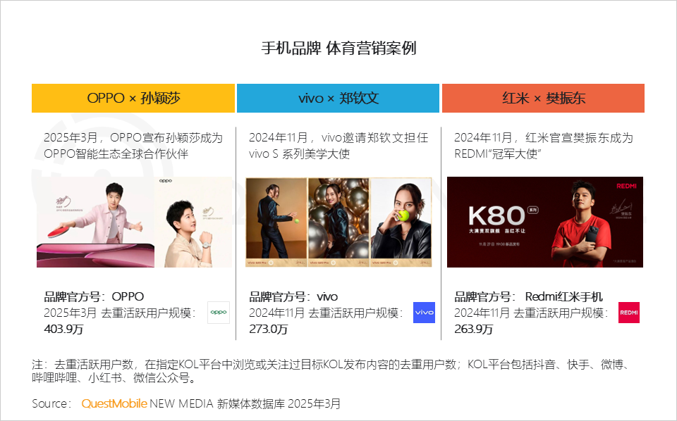 2025中国智能手机市场洞察报告：国补带动换机潮、中高端机型占比双提升，AI技术推动智能机成为“中枢”