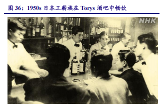 讲透三得利：从杂货铺到千亿威士忌巨头，三得利的做对了什么？