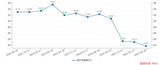 专利药贡献31亿，现金流大涨215%，以岭药业中报“双优” | 看财报