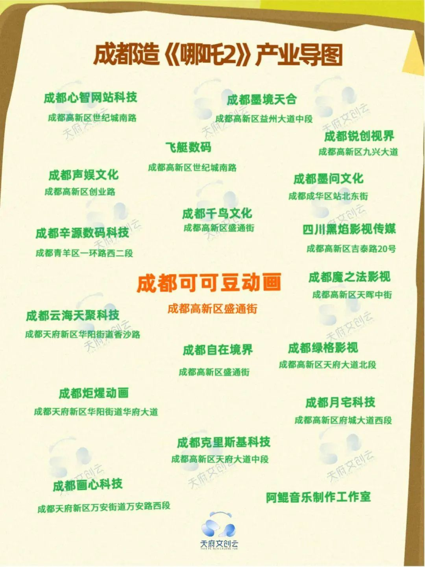 全国影视基地版图:20家头部基地大PK,谁能撑起影视产业新周期?